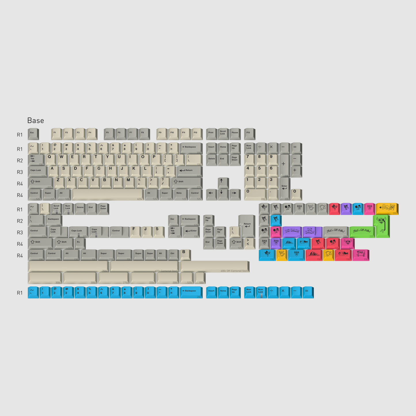 GMK CYL Rubrehose