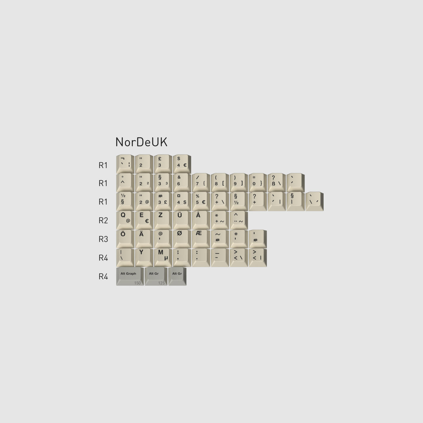 GMK CYL Rubrehose